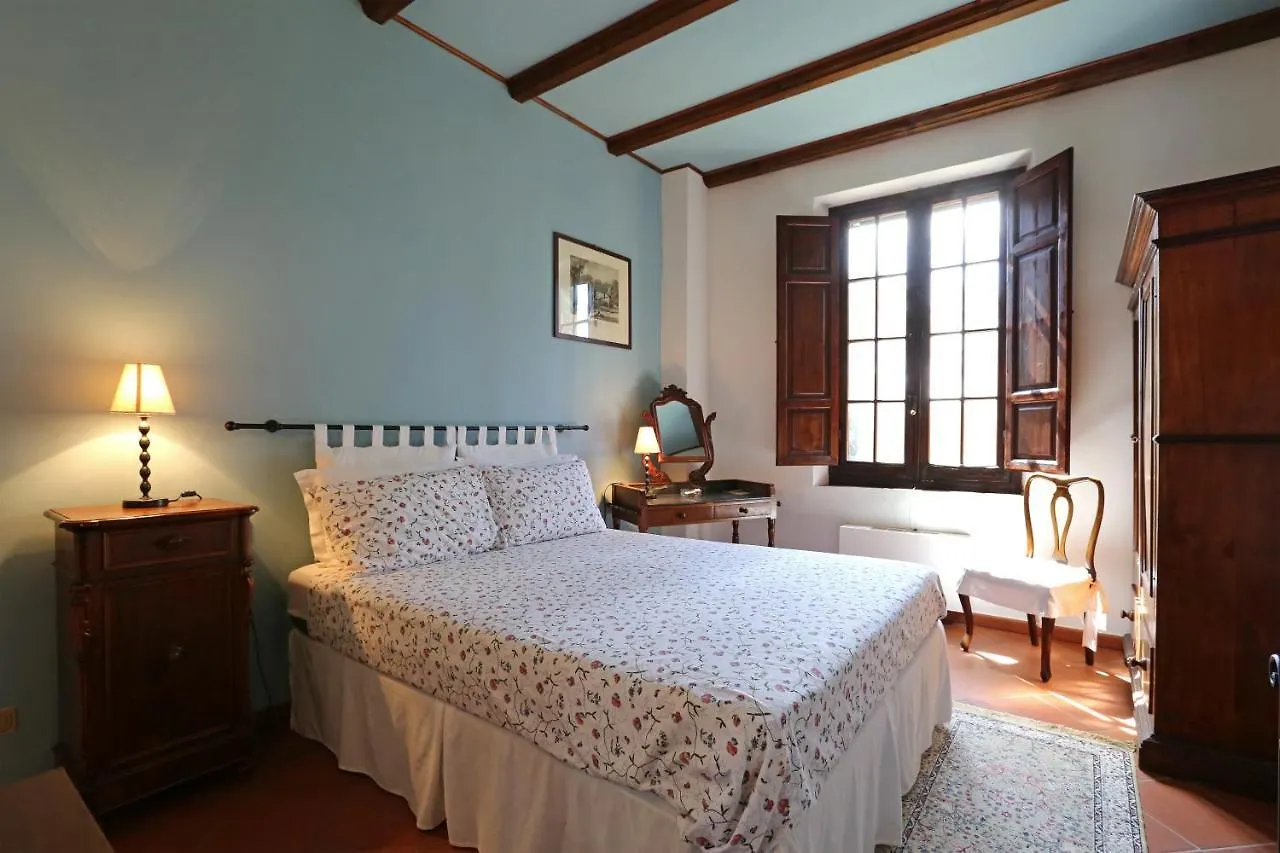 Agriturismo Macciangrosso Casale Piccolomini Chiusi 0*,  Italia