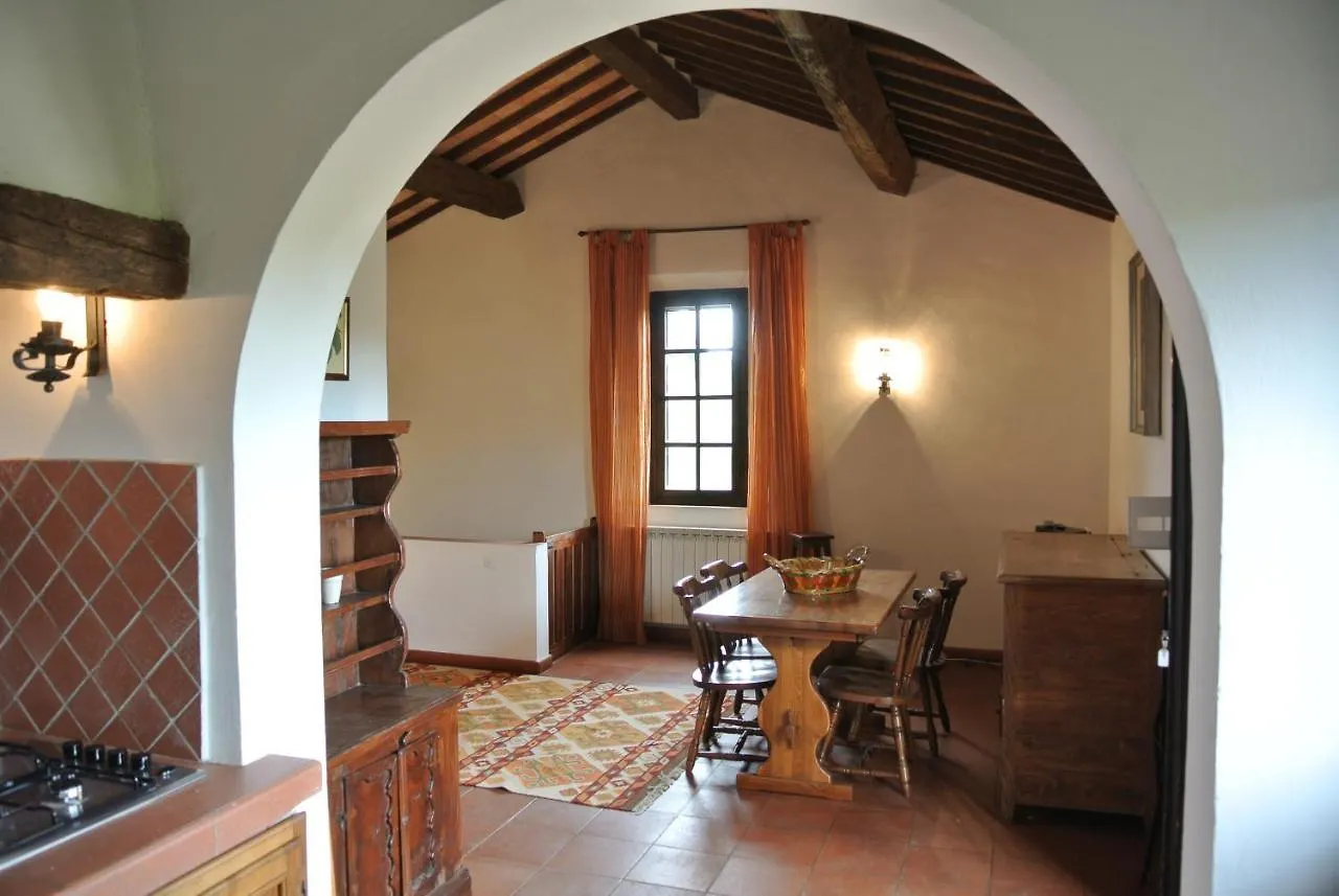 Casa di campagna Agriturismo Macciangrosso Casale Piccolomini Chiusi