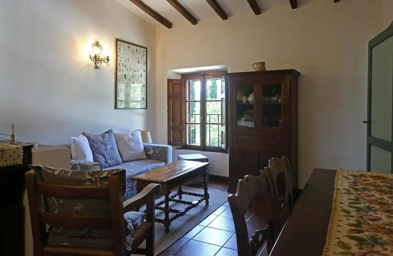 Agriturismo Macciangrosso Casale Piccolomini Chiusi