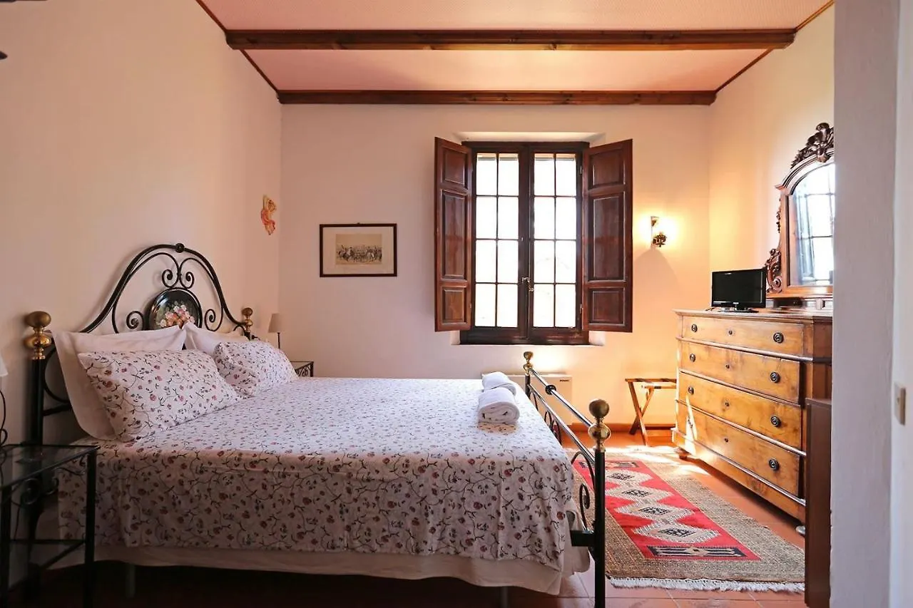 Agriturismo Macciangrosso Casale Piccolomini Chiusi