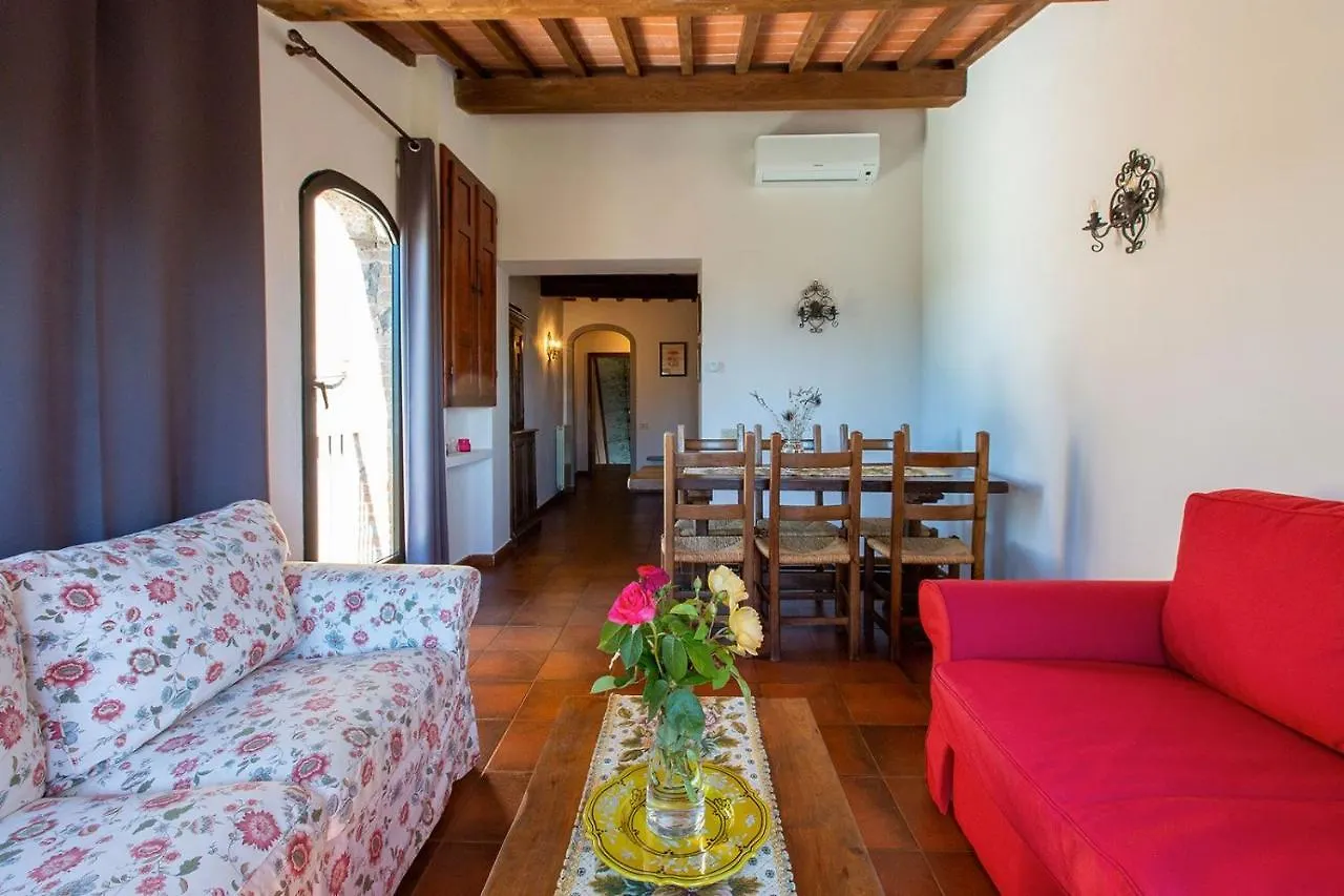 Agriturismo Macciangrosso Casale Piccolomini Chiusi Casa di campagna