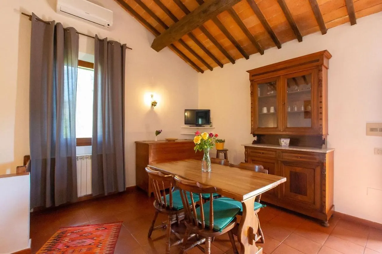 Agriturismo Macciangrosso Casale Piccolomini Chiusi