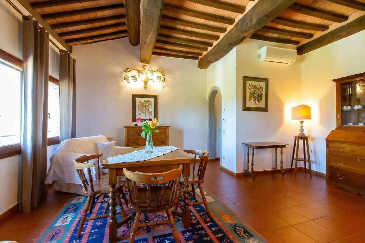 Agriturismo Macciangrosso Casale Piccolomini Chiusi Casa di campagna
